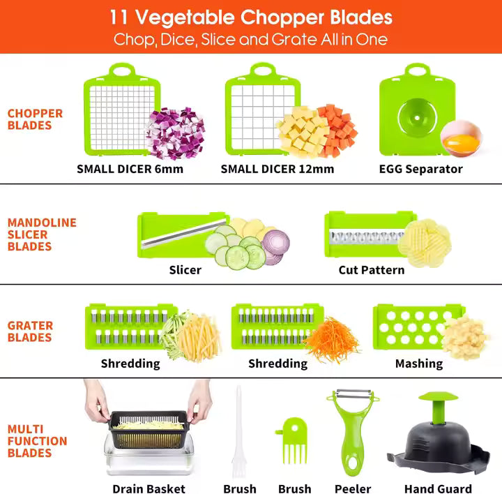 Multifunction Food Chopper